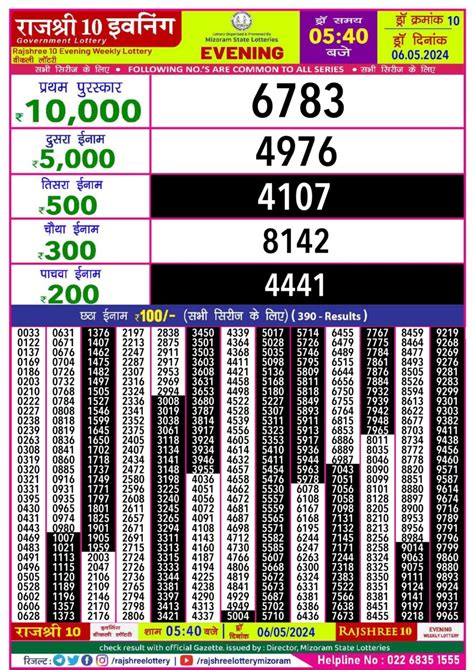 rajshree 10 lottery result today 5.40 pm|Rajshree 10 Evening lottery 5.40 PM 24.04.2024 – Check Lottery .